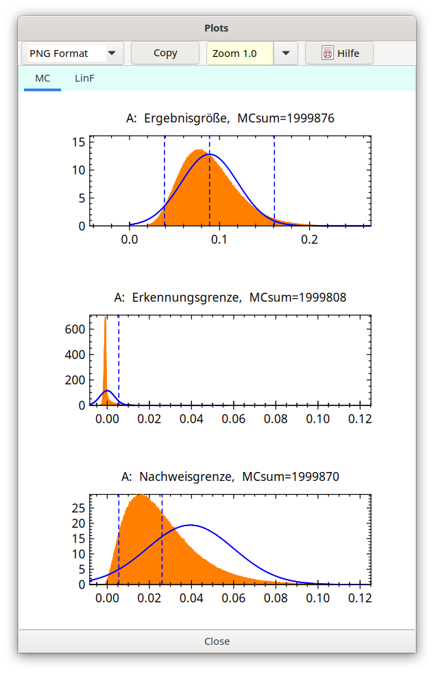 t0 enlarged to t0=60 t, based on Gamma-Dist_EN.txp