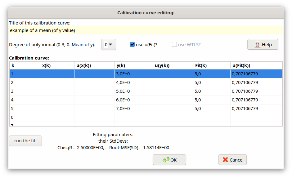 Example mean value from KALFIT