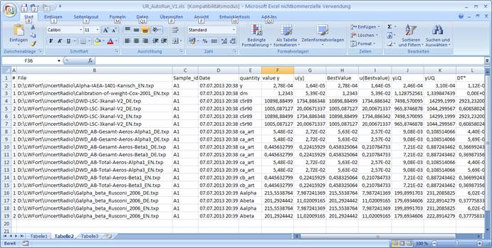 Excel result table